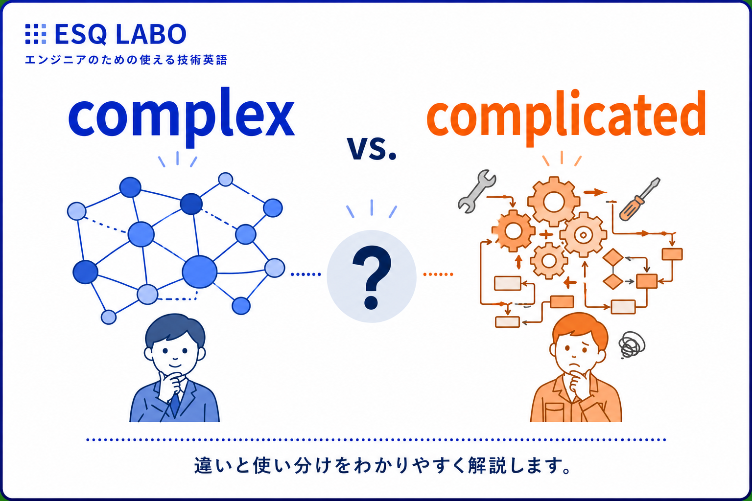 Simple Complicated Complex Difference complexとcomplicatedの違いを解説 - エンジニアのための使える技術英語